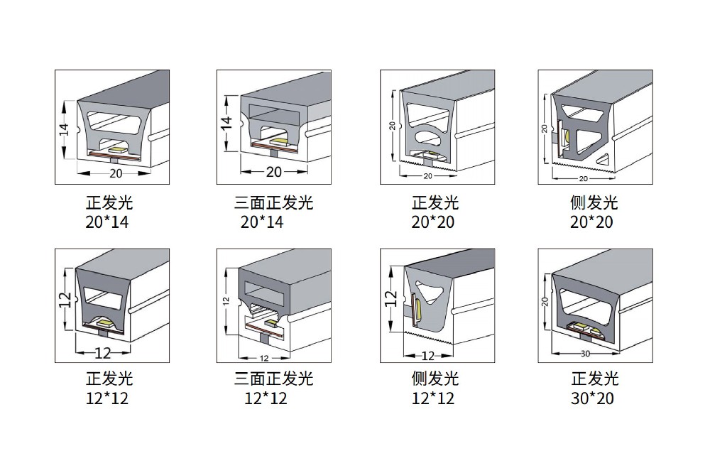 霓虹套管——正发光 / 侧发光 / 三面发光 / 360°发光